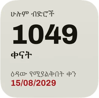ትንሹ ምግብር: ከዕዳ ነጻ እስከሚሆኑበት ቀን ያሉት ቀናት እና ቀኑ በቀይ።