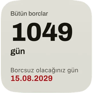 Kiçik vidcet: borcsuz olacağınız günə qalan günlər və qırmızı rəngdə tarix.