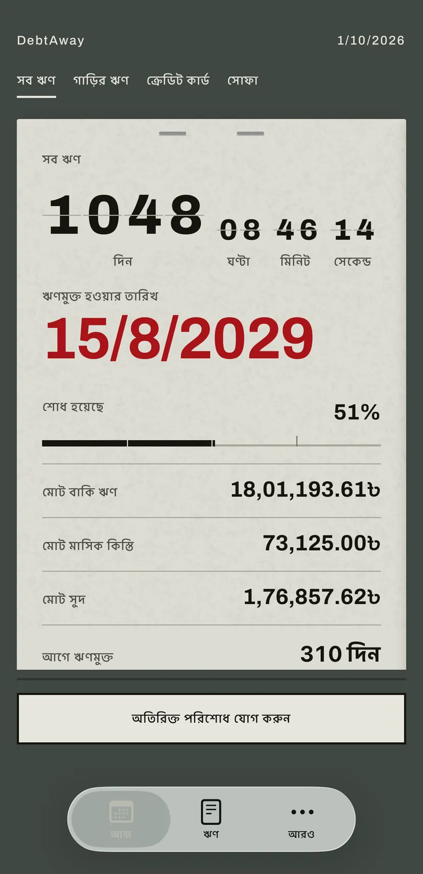 অ্যাপের হোম স্ক্রিন: উল্টানো অঙ্কের বোর্ড লাল রঙে ঋণমুক্ত হওয়ার তারিখ পর্যন্ত দিন গোনে, নিচে সব ঋণের বাকি ঋণ, মাসিক কিস্তি আর সুদ।