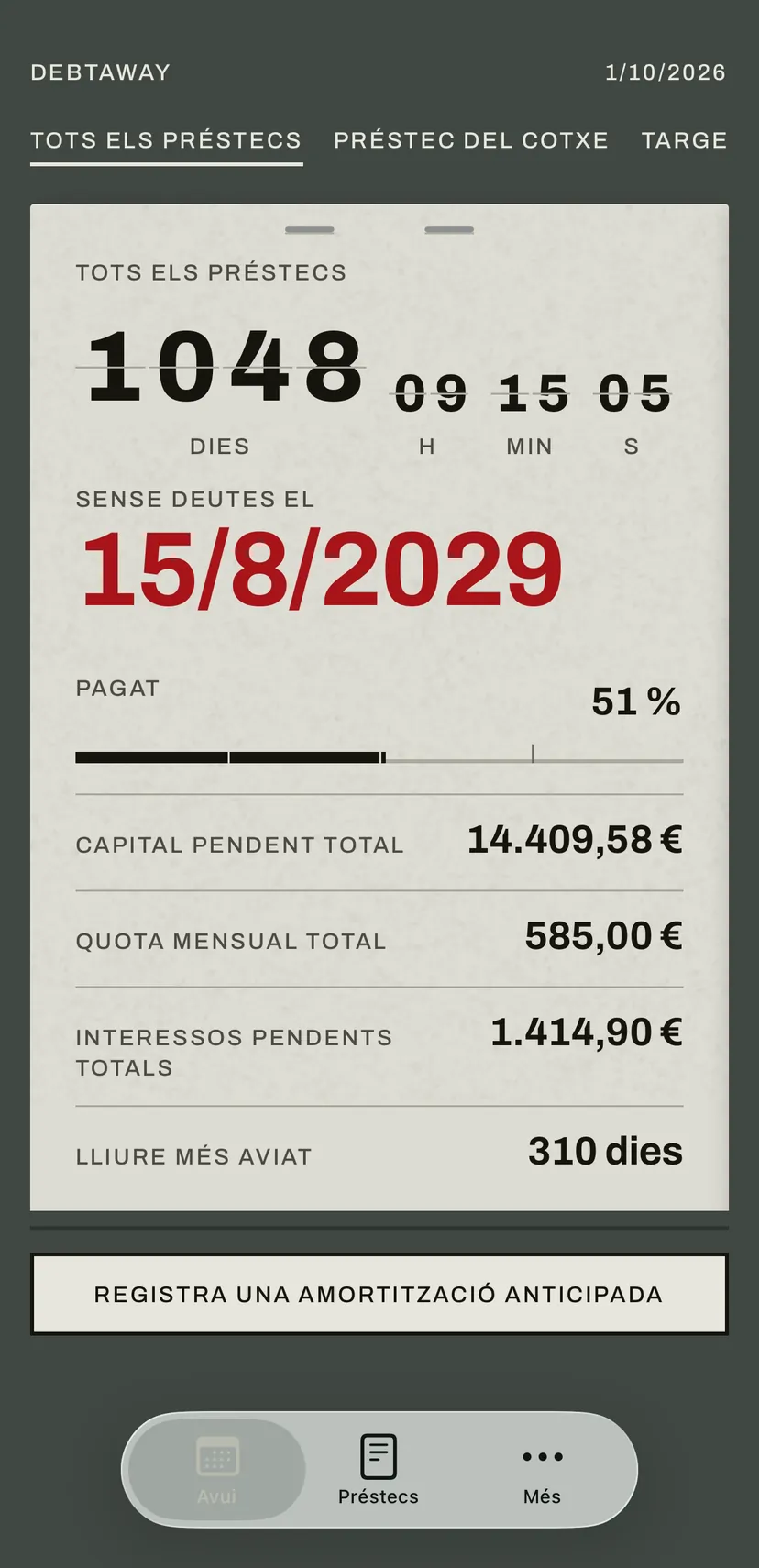 La primera pantalla de l’aplicació: el panell de paletes compta en vermell els dies fins a la data sense deutes, i a sota hi ha el capital pendent, la quota mensual i els interessos de tots els préstecs.