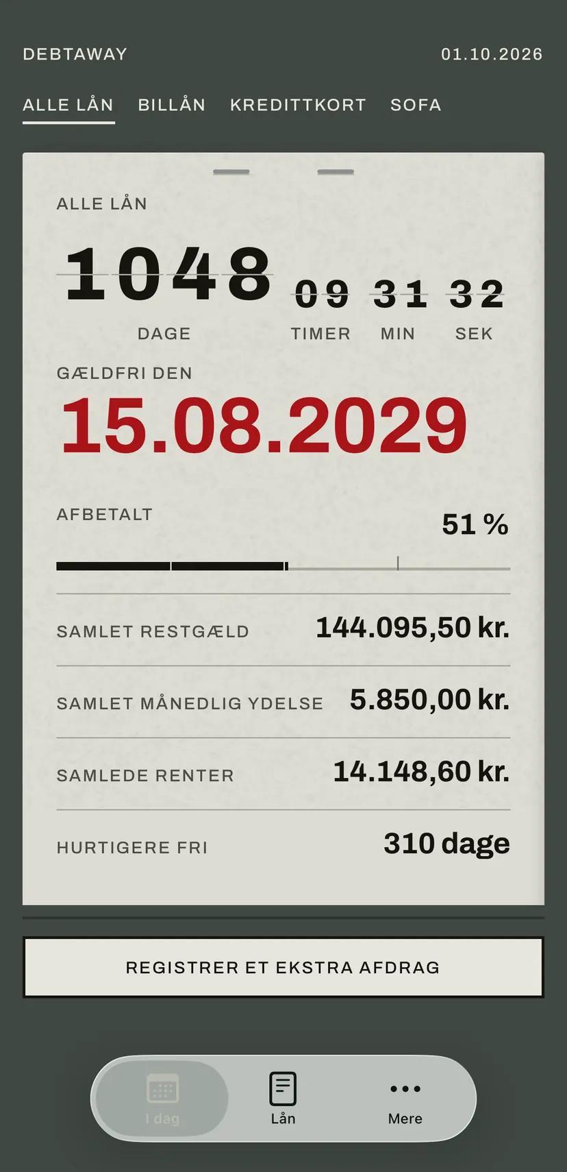 Appens startskærm: afgangstavlen tæller i rødt dagene til datoen, hvor du er gældfri, og nedenunder restgælden, den månedlige ydelse og renterne for alle lån.