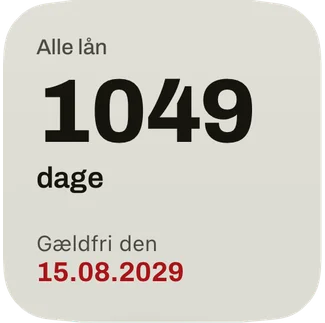 Den lille widget: dagene til datoen, hvor du er gældfri, og datoen i rødt.