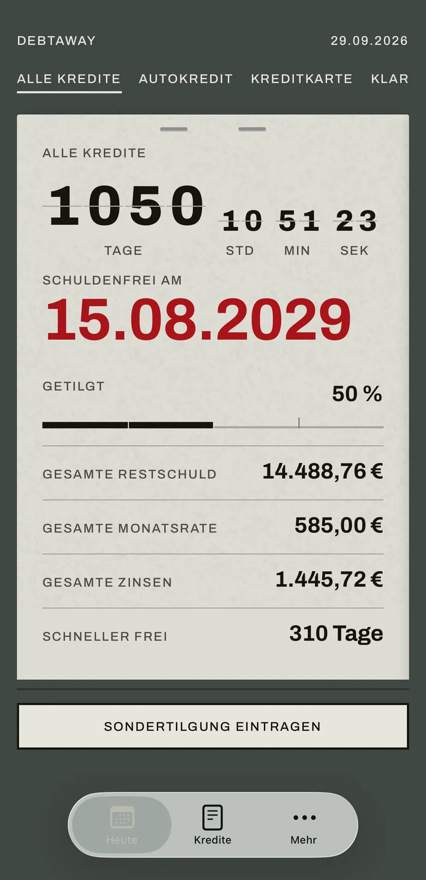 Der Startbildschirm der App: die Fallblattanzeige zählt die Tage bis zum Schuldenfrei-Datum in Rot, darunter Restschuld, Monatsrate und Zinsen aller Kredite.