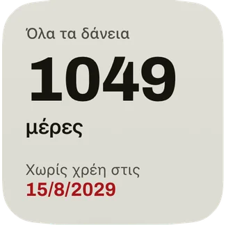 Το μικρό widget: οι μέρες ως την ημερομηνία που ξεχρεώνετε και η ημερομηνία σε κόκκινο.