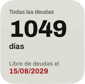 El widget pequeño: los días hasta la fecha en que quedas libre de deudas y la fecha en rojo.