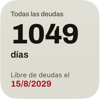 El widget pequeño: los días hasta la fecha en que quedas libre de deudas y la fecha en rojo.