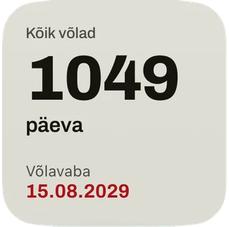 Väike vidin: päevad võlavaba kuupäevani ja kuupäev punasega.
