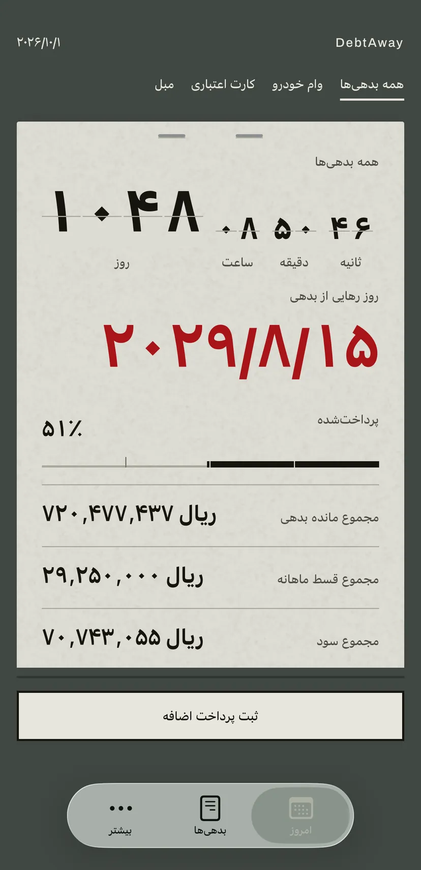 صفحه اصلی برنامه: تابلوی ورقی روزهای باقیمانده تا تاریخ رهایی از بدهی را به رنگ قرمز میشمارد، و زیر آن مانده بدهی، قسط ماهانه و سود همه بدهیها آمده است.