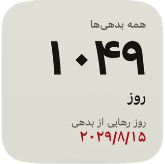 ابزارک کوچک: روزهای باقیمانده تا تاریخ رهایی از بدهی و تاریخ به رنگ قرمز.