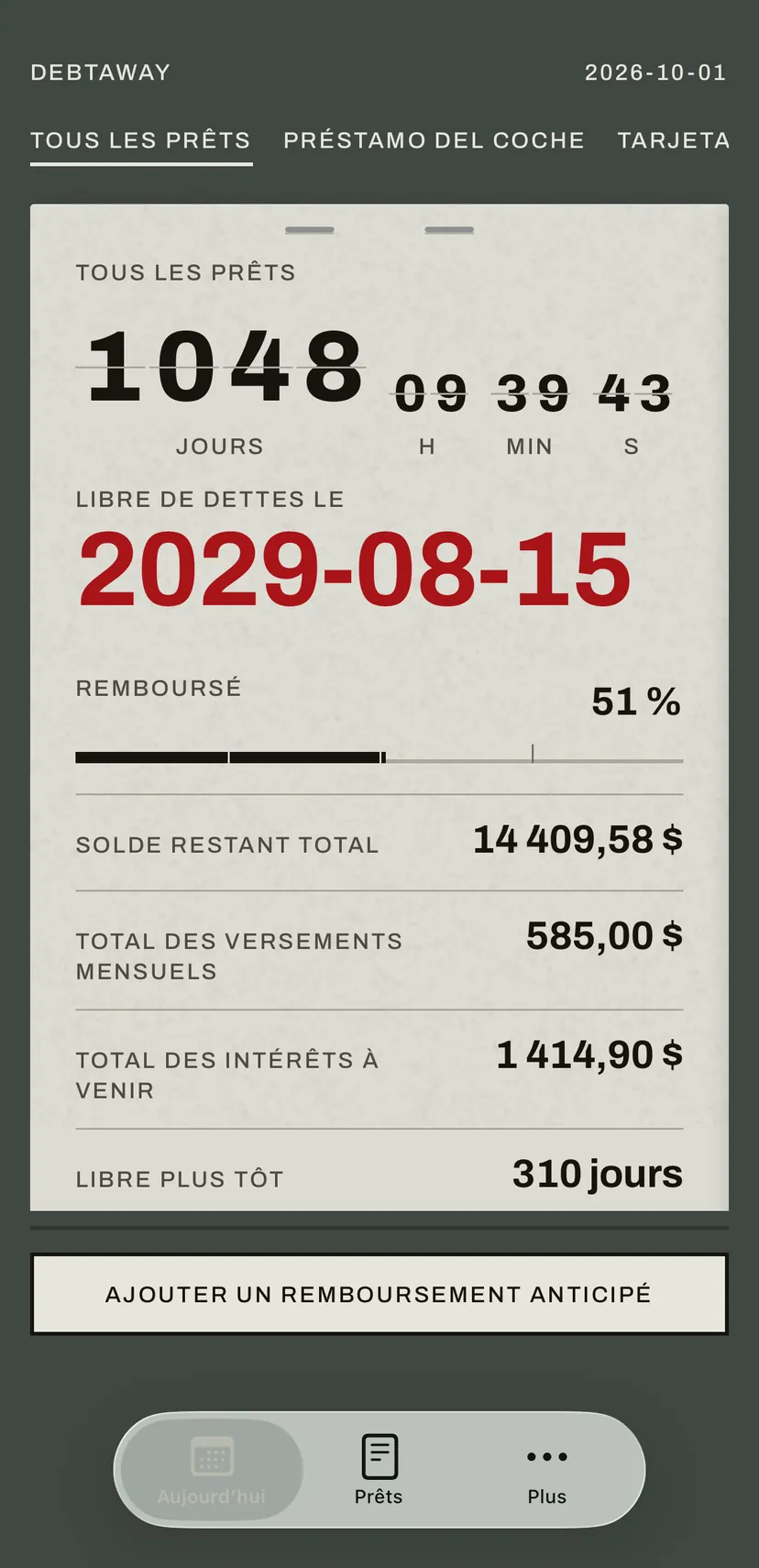 Le premier écran de l’application : l’afficheur à palettes compte en rouge les jours jusqu’à la date où vous serez libre de dettes, avec en dessous le solde, le versement mensuel et les intérêts de tous les prêts.