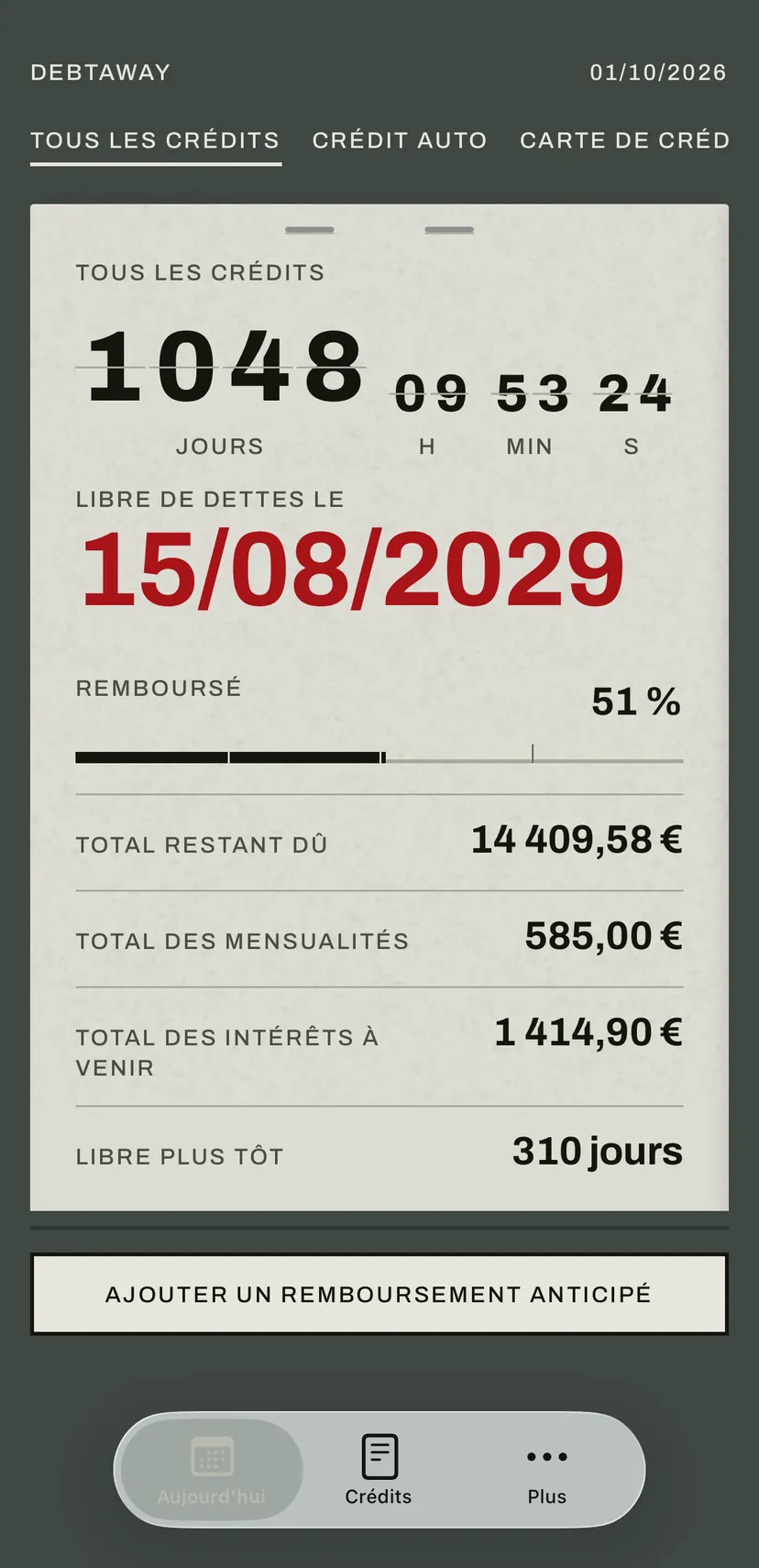 Le premier écran de l’app : l’afficheur à palettes compte en rouge les jours jusqu’à la date où vous serez libre de dettes, avec en dessous le restant dû, la mensualité et les intérêts de tous les crédits.