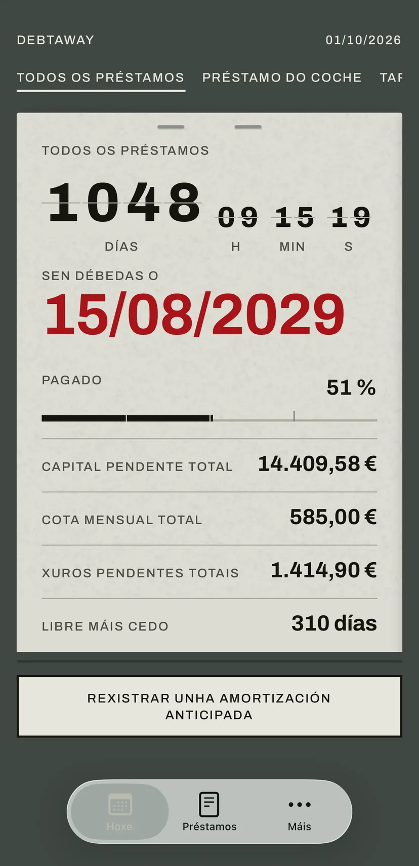 A primeira pantalla da aplicación: o panel de paletas conta en vermello os días ata a data sen débedas e, debaixo, o capital pendente, a cota mensual e os xuros de todos os préstamos.