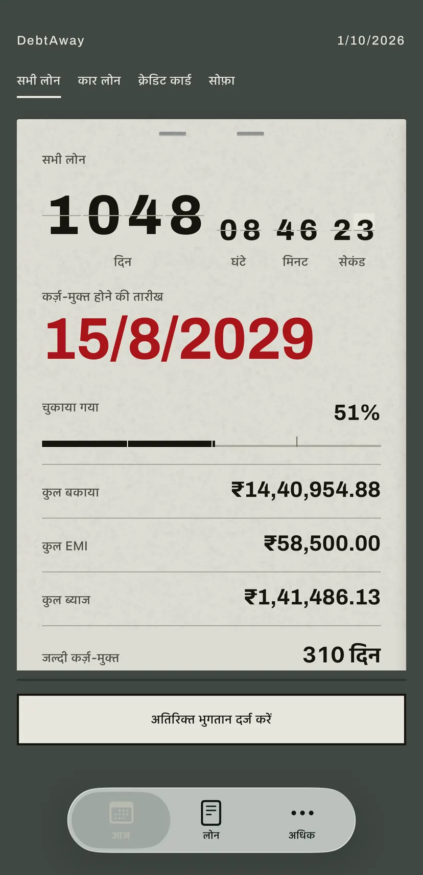 ऐप की होम स्क्रीन: पलटते अंकों वाला बोर्ड कर्ज़-मुक्त होने की तारीख तक के दिन लाल रंग में गिनता है, और नीचे सभी लोन का बकाया, EMI और ब्याज है।