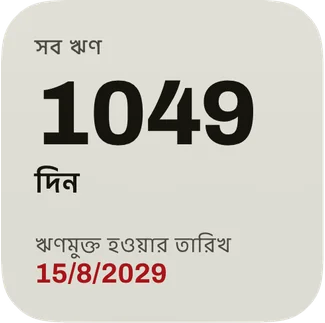 छोटा विजेट: कर्ज़-मुक्त होने की तारीख तक के दिन और लाल रंग में तारीख।