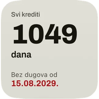 Mali widget: dani do datuma kad ćete biti bez dugova i datum crvenom bojom.