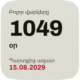 Փոքր վիջեթը՝ պարտքից ազատվելու ամսաթվին մնացած օրերը և ամսաթիվը կարմիրով։