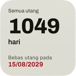 Widget kecil: hari menuju tanggal bebas utang dan tanggal berwarna merah.