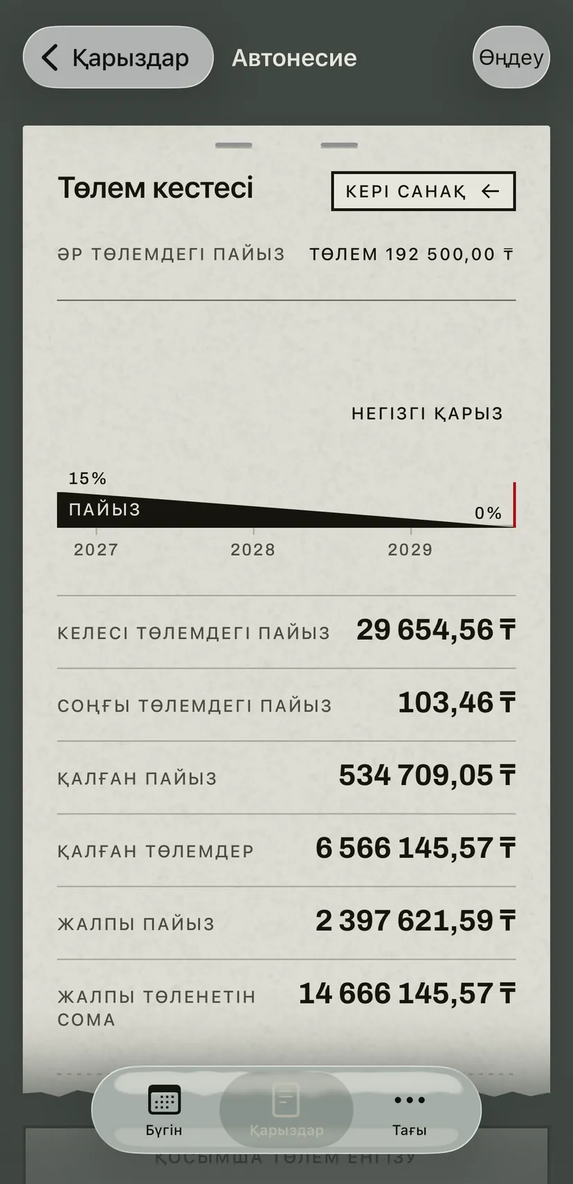 Автонесиенің төлем кестесі: жолақ төлемдегі пайыз үлесінің соңғы төлемге дейін азаятынын көрсетеді, төменде келесі және соңғы төлемдегі пайыз және соңына дейінгі жалпы сомалар.