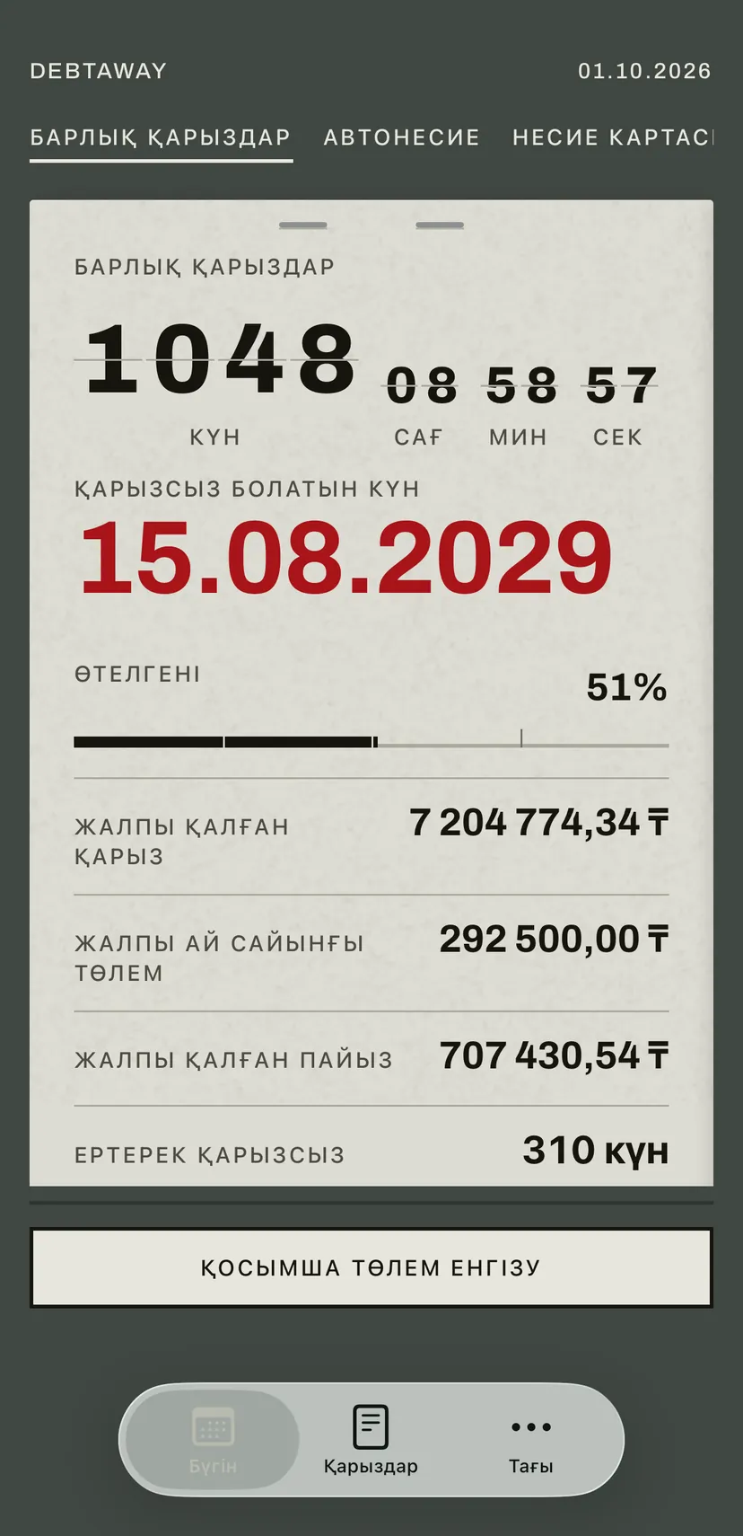Қолданбаның басты экраны: аударылмалы табло қарызсыз болатын күнге дейінгі күндерді қызыл түспен санайды, төменде барлық қарыздың қалған сомасы, ай сайынғы төлемі және пайызы.