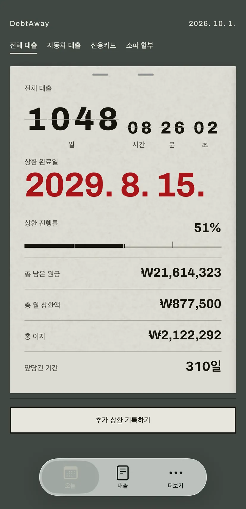 앱의 첫 화면: 플립 보드가 상환 완료일까지 남은 일수를 빨간색으로 세고, 그 아래에 전체 대출의 남은 원금, 월 상환액, 이자가 있어요.