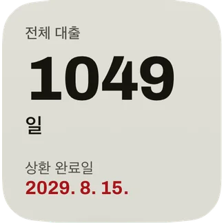 작은 위젯: 상환 완료일까지 남은 일수와 빨간색 날짜.
