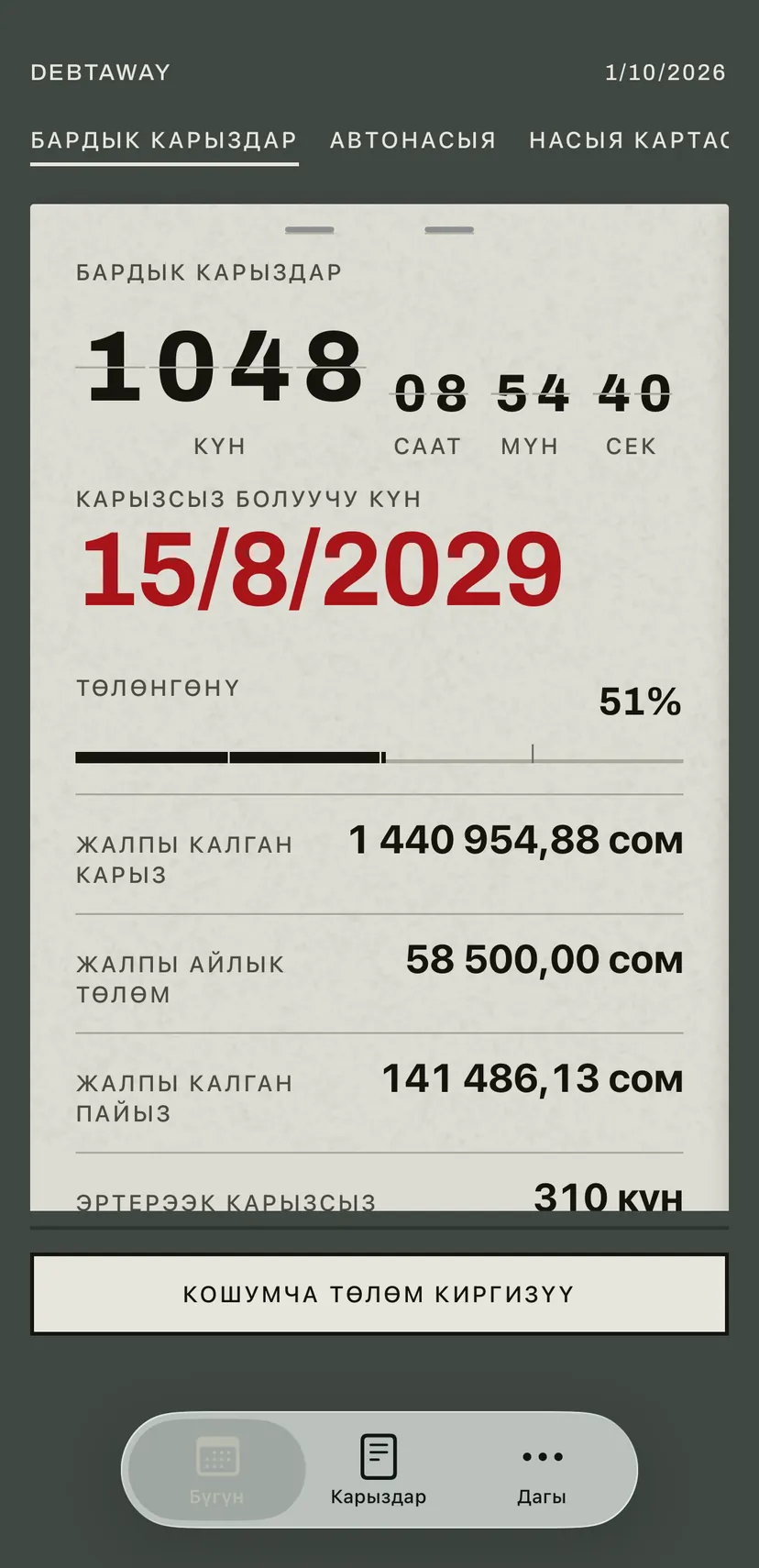 Колдонмонун башкы экраны: оодарылма табло карызсыз боло турган күнгө чейинки күндөрдү кызыл түс менен санайт, төмөндө бардык карыздардын калган карызы, айлык төлөмү жана пайызы.