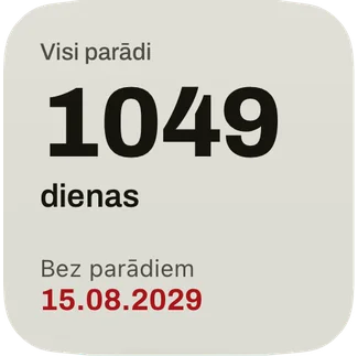Mazais logrīks: dienas līdz datumam, kad būsiet bez parādiem, un datums sarkanā krāsā.