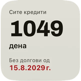 Малиот виџет: деновите до датумот кога сте без долгови и датумот во црвено.