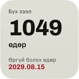 Жижиг виджет: өргүй болох өдөр хүртэлх өдрүүд болон улаан өнгөтэй огноо.