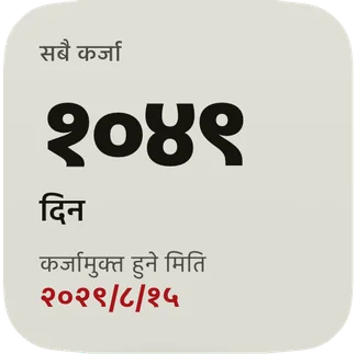 सानो विजेट: कर्जामुक्त हुने मितिसम्मका दिन र रातो रङमा मिति।