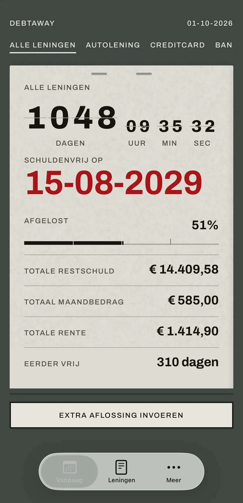 Het startscherm van de app: het klapbord telt in rood de dagen tot de datum waarop je schuldenvrij bent, daaronder de restschuld, het maandbedrag en de rente van alle leningen.
