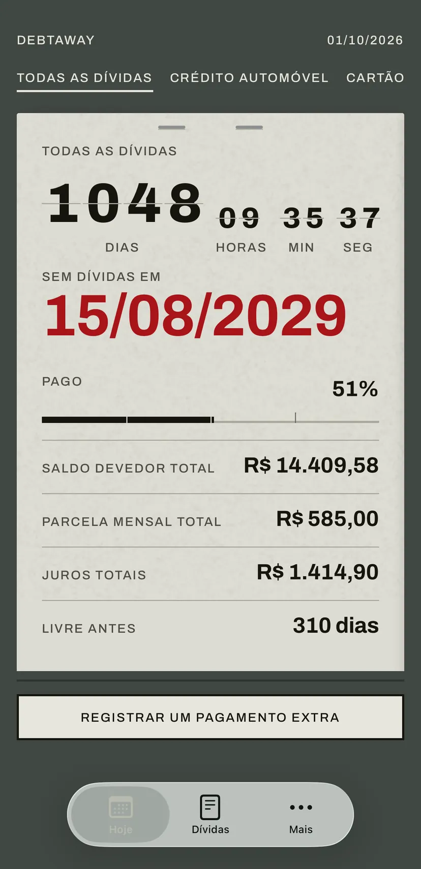 A primeira tela do app: o painel de palhetas conta em vermelho os dias até a data sem dívidas e, abaixo, o saldo devedor, a parcela mensal e os juros de todas as dívidas.