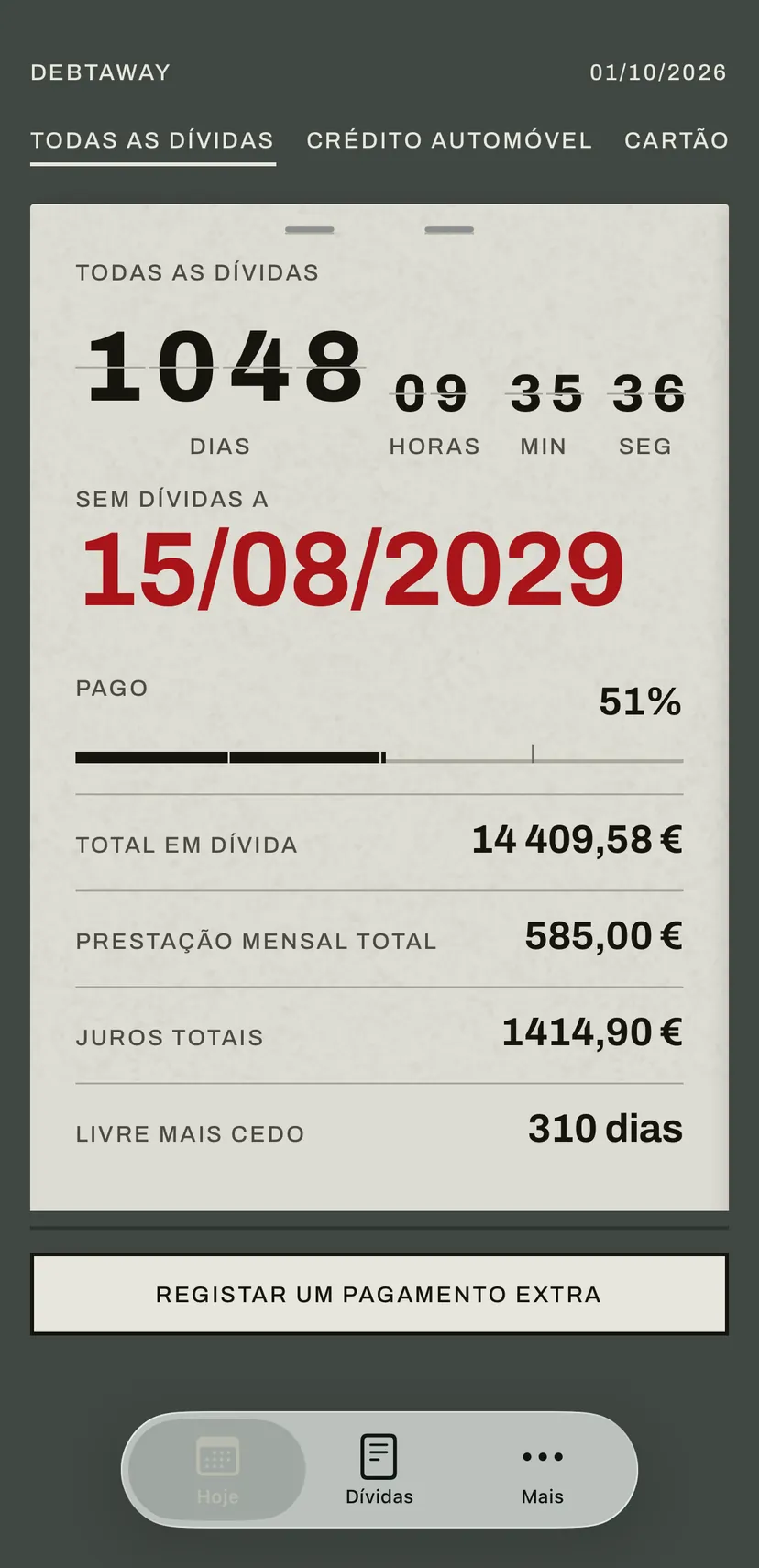 O primeiro ecrã da app: o painel de palhetas conta a vermelho os dias até à data sem dívidas e, por baixo, o valor em dívida, a prestação mensal e os juros de todas as dívidas.