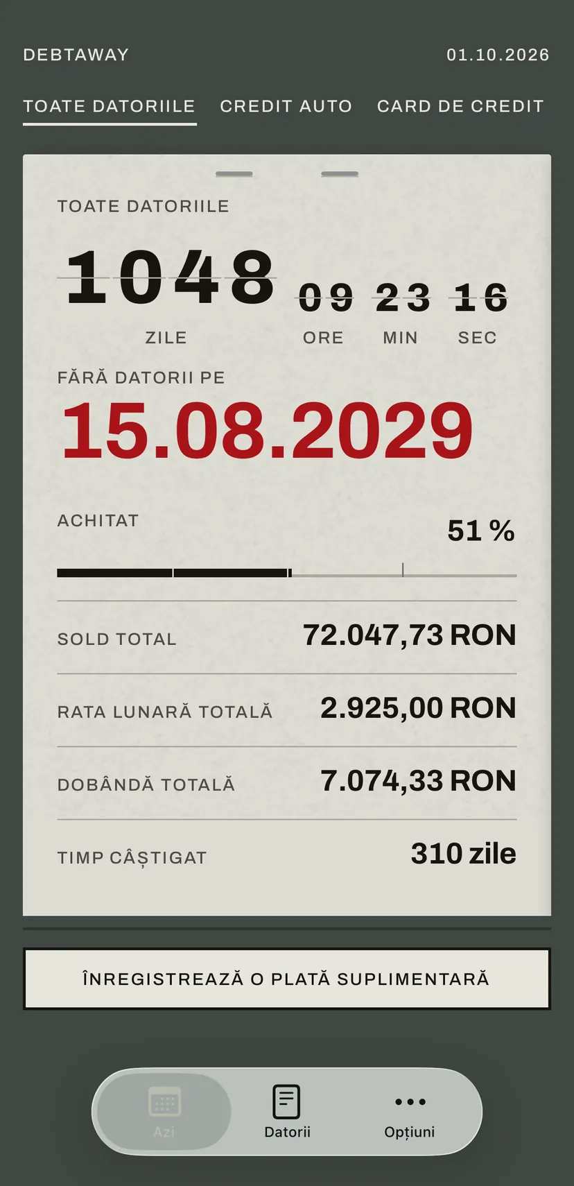 Ecranul principal al aplicației: panoul cu palete numără cu roșu zilele până la data la care scapi de datorii, iar dedesubt soldul, rata lunară și dobânda tuturor datoriilor.