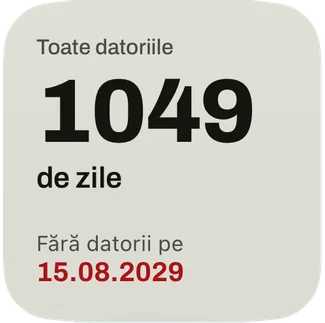 Widgetul mic: zilele până la data la care scapi de datorii și data cu roșu.