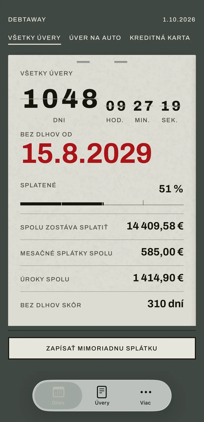 Úvodná obrazovka aplikácie: preklápacia tabuľa červenou farbou odpočítava dni do dátumu, keď budete bez dlhov, a pod ňou zostatok, mesačná splátka a úroky všetkých úverov.
