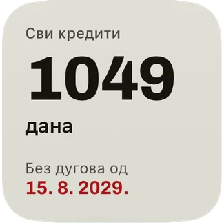 Мали виџет: дани до датума када сте без дугова и датум црвеном бојом.