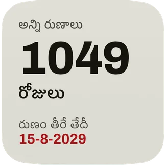 చిన్న విడ్జెట్: రుణం తీరే తేదీ వరకు రోజులు, ఎరుపులో తేదీ.