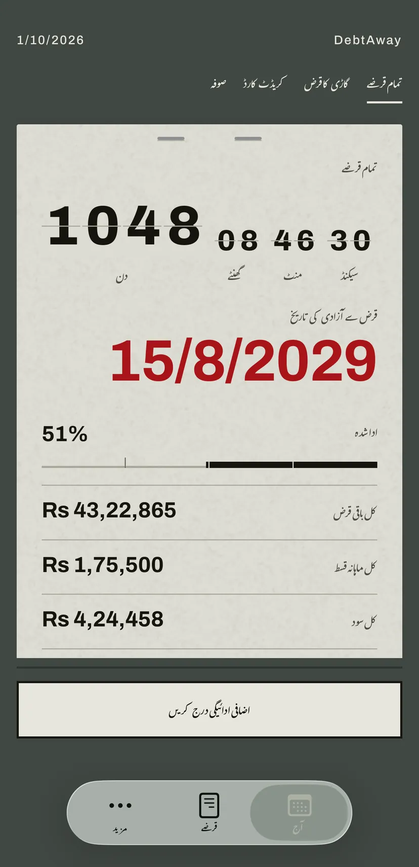 ایپ کی ہوم اسکرین: پلٹتے ہندسوں والا بورڈ قرض سے آزادی کی تاریخ تک کے دن سرخ رنگ میں گنتا ہے، اور نیچے تمام قرضوں کا باقی قرض، ماہانہ قسط اور سود۔