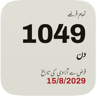 چھوٹا ویجٹ: قرض سے آزادی کی تاریخ تک کے دن اور سرخ رنگ میں تاریخ۔