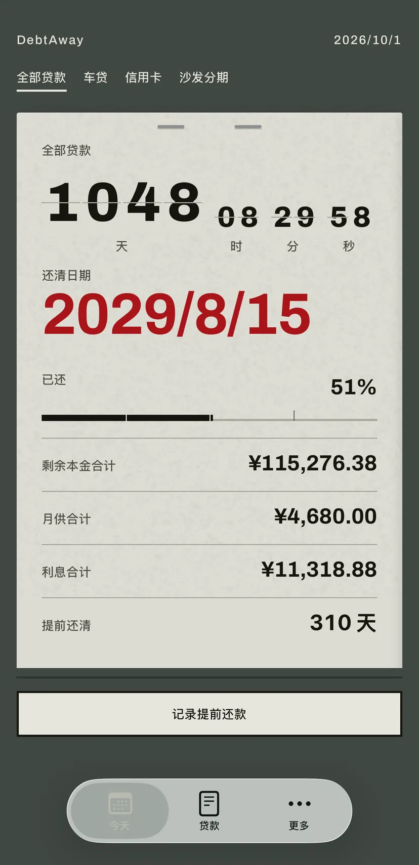 App 的首页：翻页牌用红色倒数距离还清日期的天数，下方是全部贷款的剩余本金、月供和利息。