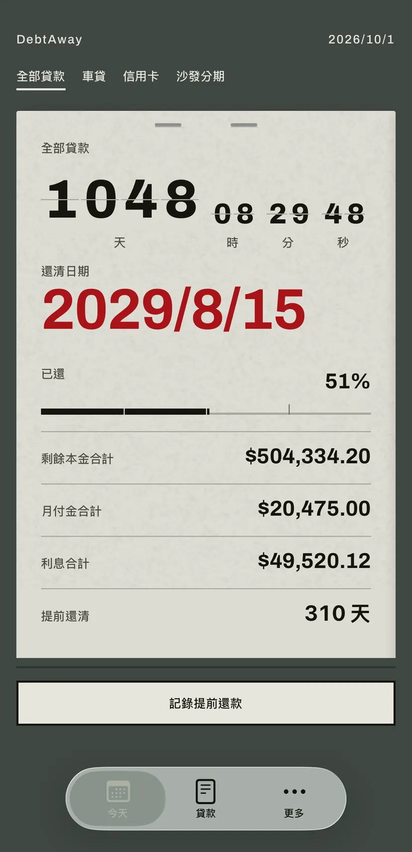 App 的首頁:翻頁牌用紅色倒數到還清日期的天數,下方是全部貸款的剩餘本金、月付金和利息。