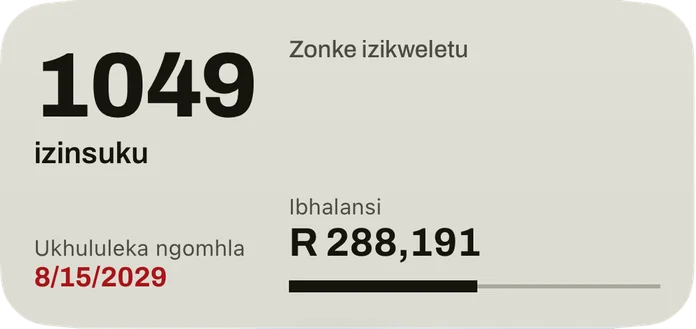 Iwijethi ephakathi: izinsuku kuze kube usuku lokukhululeka, usuku ngokubomvu, ibhalansi yazo zonke izikweletu nebha yengxenye ekhokhiwe.